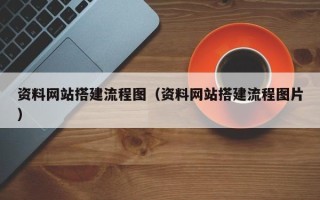 肇东资料网站搭建流程图（资料网站搭建流程图片）
